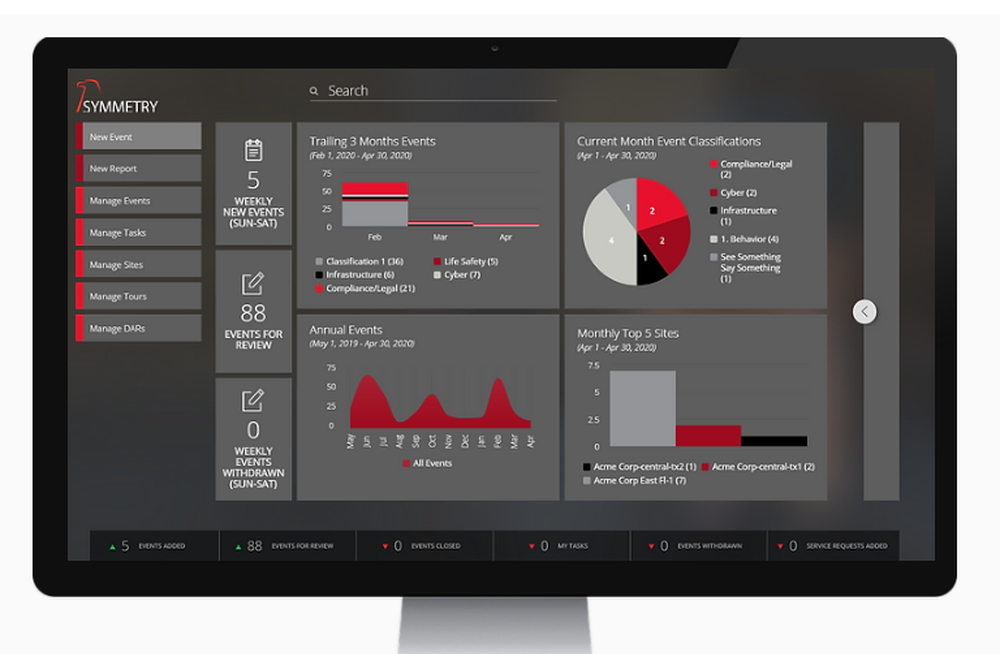 Symmetry Incident Management Screenshot 1