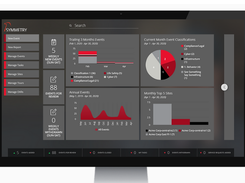 Symmetry Incident Management Screenshot 1