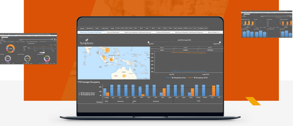 Symphony Business Intelligence Screenshot 1