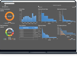 Symphony Logistics Suite Screenshot 1