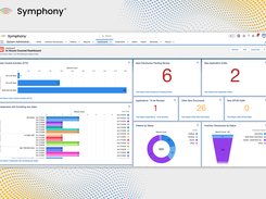 Inhouse Counsel Dashboard