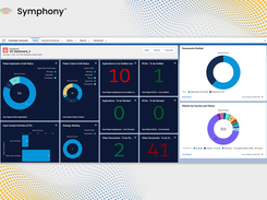 Outside Counsel Dashboard