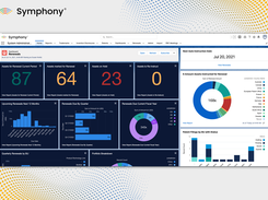 Renewals Dashboard