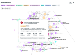 Symplur Screenshot 1