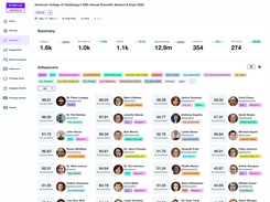 Symplur Screenshot 1