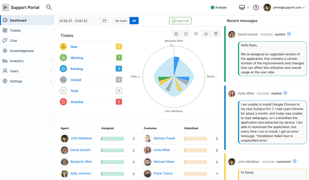 Agent dashboard