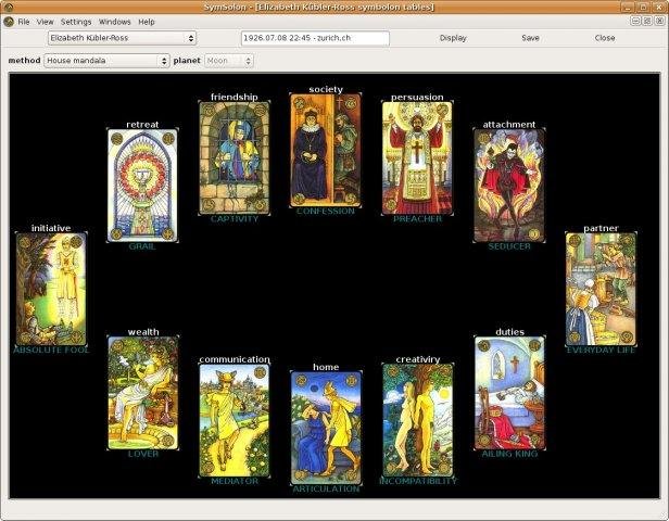 SymSolon Astrology Software download | SourceForge.net