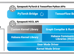 SynapseAI Screenshot 1