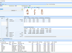 Sync-StyleCosting