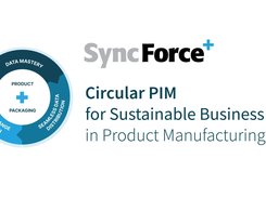 SycnFoce Circular PIM for Sustainable Business