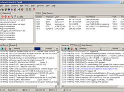 Synchronet Control Panel for Windows