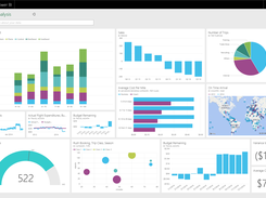 SynchronousERP-Dashboard