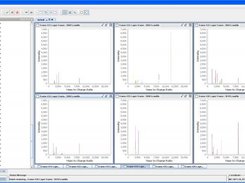 Spectrum plots of 120 unknown samples