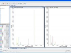 Spectrum plots of 80 unknown samples