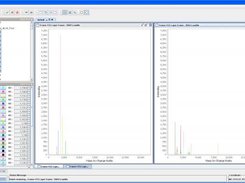 Spectrum plots of 80 unknown samples with some invisible