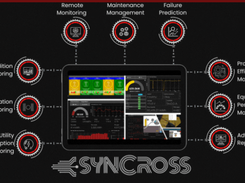 SynCross Screenshot 1