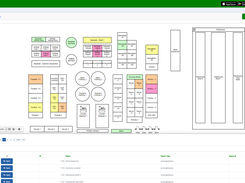 Store Mapping (Retail)