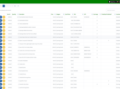 Inventory Management