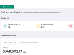 Synctify Screenshot 1