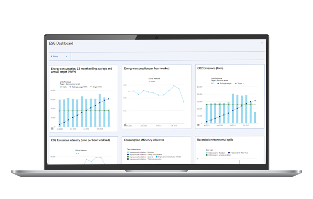 Smart analysis and improvements of HSE risks, incidents, quality and operational excellence initiatives