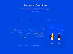 AI-powered Query Rules 