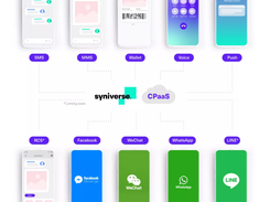 Syniverse CPaaS Concierge Screenshot 2