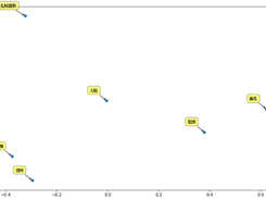 Synonyms Screenshot 2