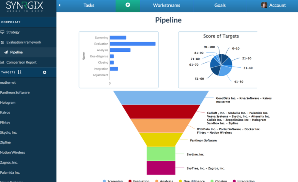 Synrgix Screenshot 1