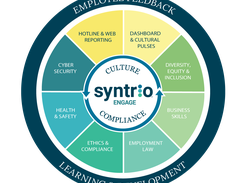 Syntrio Learning and Development