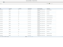 Syoncloud HBase Client - tree view