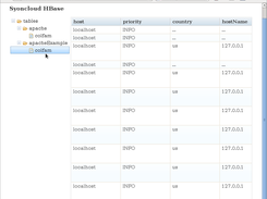 Syoncloud HBase Client