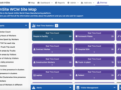 Sitemap