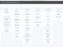 Sysdig Inspect Screenshot 1