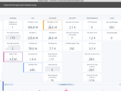 Sysdig Inspect Screenshot 2