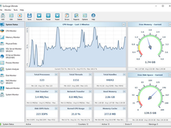 SysGauge Screenshot 1