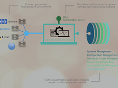 Sysgem Enterprise Manager Screenshot 1