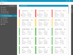 Audit server activity in real-time via SysKit Monitor Web App