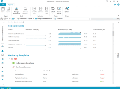 Get an overview of computer's status, performance counters, & services