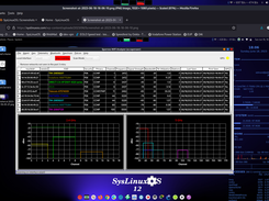 SysLinuxOS Screenshot 4