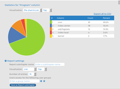 syslog-ng Screenshot 2