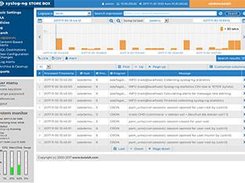 syslog-ng Screenshot 3