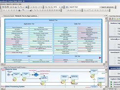 System Architect Screenshot 1