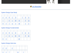 System Design Academy Screenshot 1