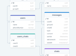 System Design Screenshot 1