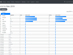System-GoodStat Screenshot 2