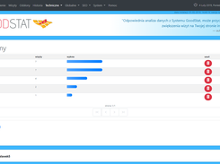 System-GoodStat Screenshot 5
