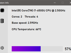 Light CPU Panel