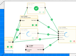 System Initiative Screenshot 1