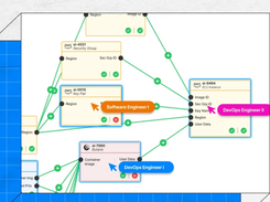 System Initiative Screenshot 1