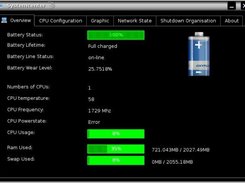 Systemcenter Overview Tab